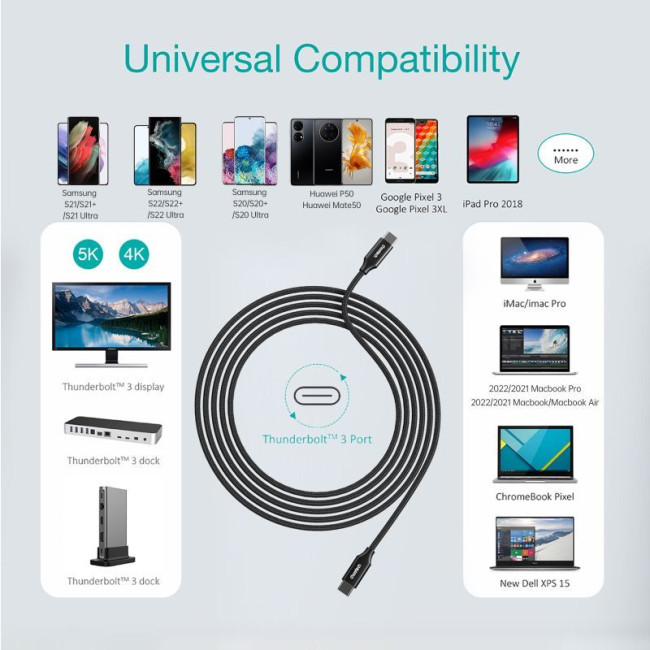 Кабель USB 3.1 GEN 2, 100w, 4K@60Hz, C-тато/C-тато, 2 м, преміум