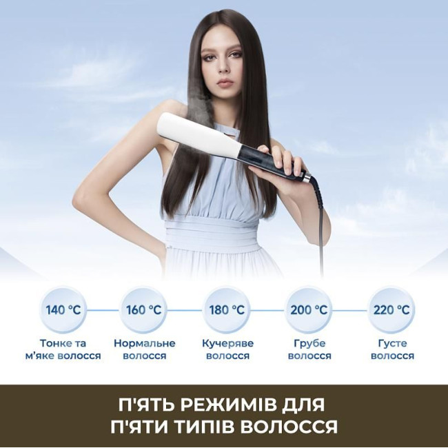Паровий випрямляч Dreame AuraSteam Straight White AA01A
