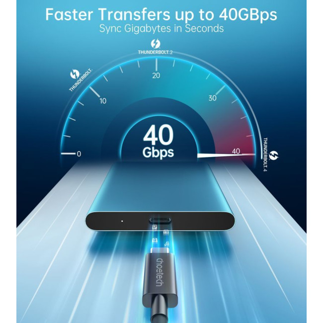 Кабель Thunderbolt4 (40Gbps) Power Delivery (PD) 100 Ватт, 8K@60Hz, C-тато/C-тато, 0.8 м, преміум
