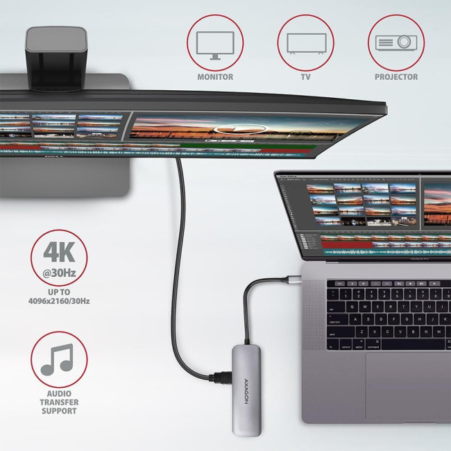 Хаб концентратор AXAGON HMC-5 SuperSpeed USB-C COMBO 5in1 hub, Сірий