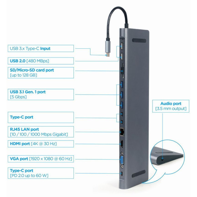 Док станція USB-C 9-в-1 (USB-хаб + HDMI/VGA/PD/картридер/LAN/3.5-мм аудіо), сірий