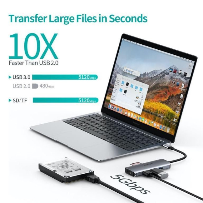Док станція USB-C 7-в-1 (HDMI/PD/картридер/USB-A / USB-C), алюміній