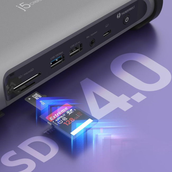 Док станція USB-C 15-в-1 (HDMI/DP/PD/USB-A/USB-C/LAN/картридер/аудіо)