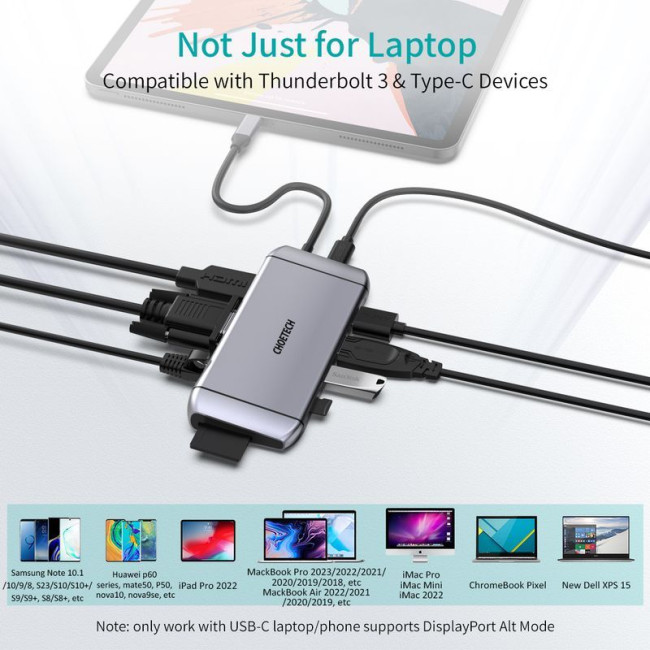 Док станція USB-C 9-в-1 (HDMI/VGA/картридер/LAN/USB-A), алюміній