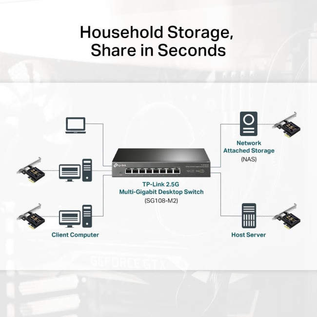 Mережевий адаптер PCIe, TX201 TP-LINK