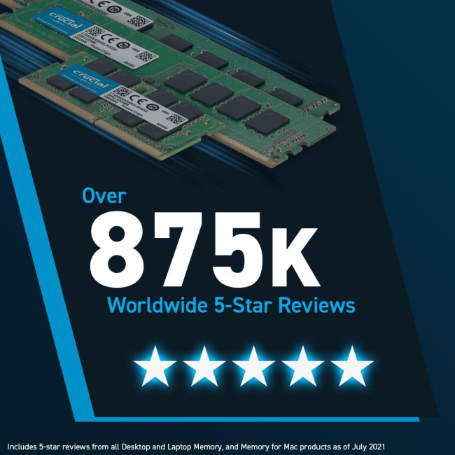 Модуль пам'яті 8GB DDR5-5600 SO CT8G56C46S5 CRUCIAL