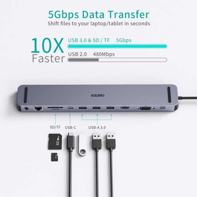 Док станція USB-C 11-в-1 (HDMI/VGA/LAN/картридер/USB-A/USB-C/Audio), алюміній