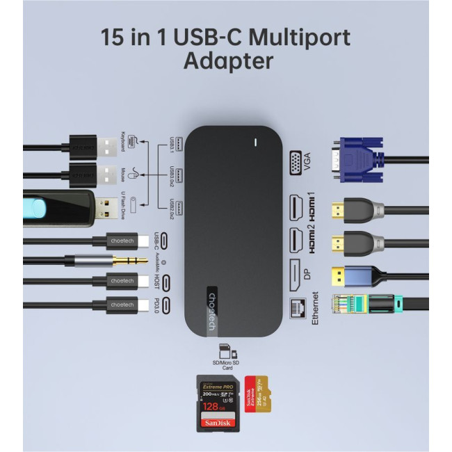 Док станція USB-C 15-в-1 (HDMI / PD / картридер / LAN / USB-A / USB-C Аудіо), алюміній