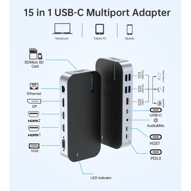 Док станція USB-C 15-в-1 (HDMI / PD / картридер / LAN / USB-A / USB-C Аудіо), алюміній