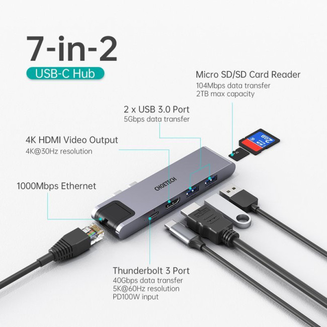 Док станція USB-C 7-в-1 (HDMI/LAN/картрідер/USB-A/USB-C), для MacBook Pro/Air, алюміній