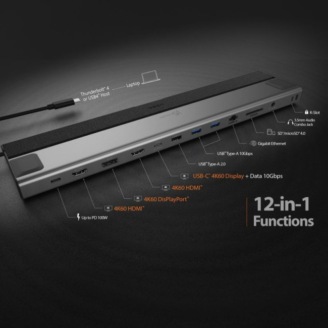 Док станція USB-C 12-в-1 (HDMI/DP/PD/USB-A/USB-C/LAN/картридер/аудіо)