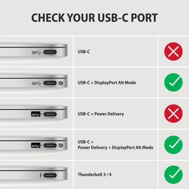 Кабель AXAGON RVC-DPC USB-C-DisplayPort, 1.8m, 4K/60Hz, чорний