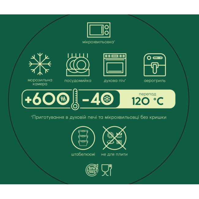 Контейнер ECOmo Wave Box 250 мл