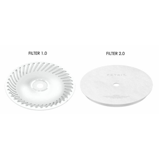 Фільтр PETKIT Water Fountain for EVERSWEET 5PCS 3.0 P4161