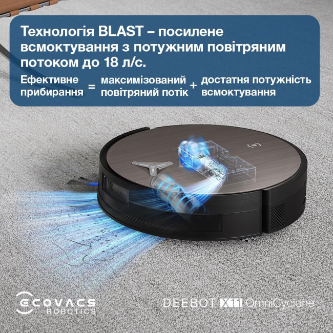 Робот-пилосос DEEBOT X11 OMNICYCLONE ECOVACS