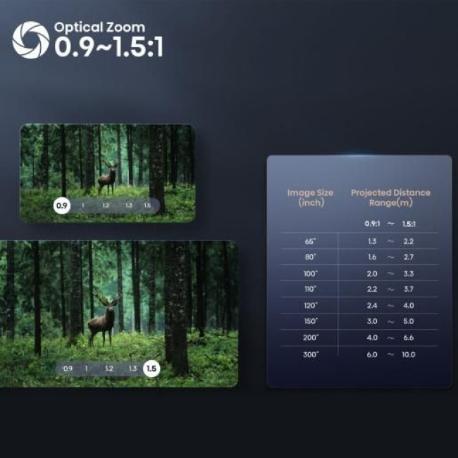 Проєктор Hisense C2-ULTRA