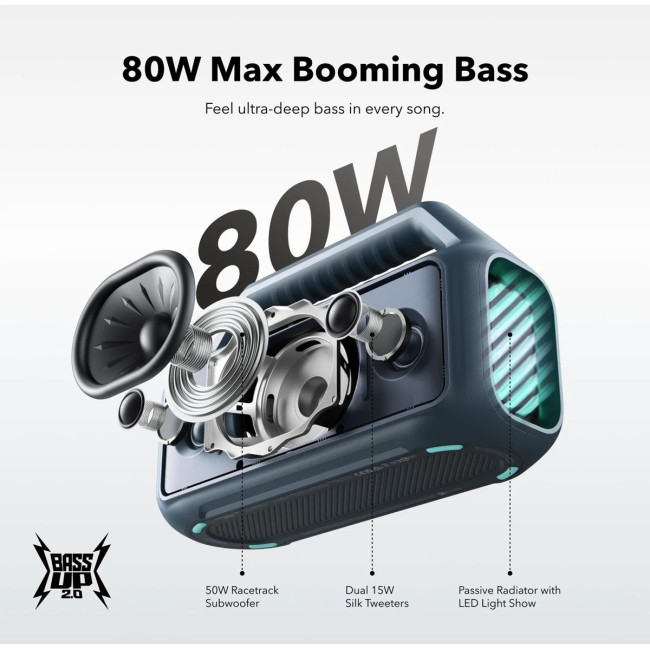 Портативна акустика Anker SoundСore Boom 2 Blue