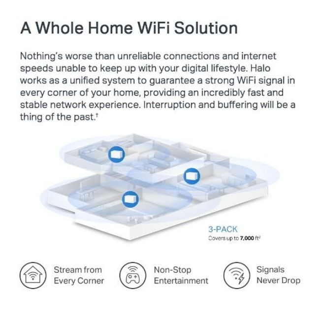 Домашня Mesh Wi-Fi система (3 шт у комплекті), Halo H80X(3-pack) MERCUSYS