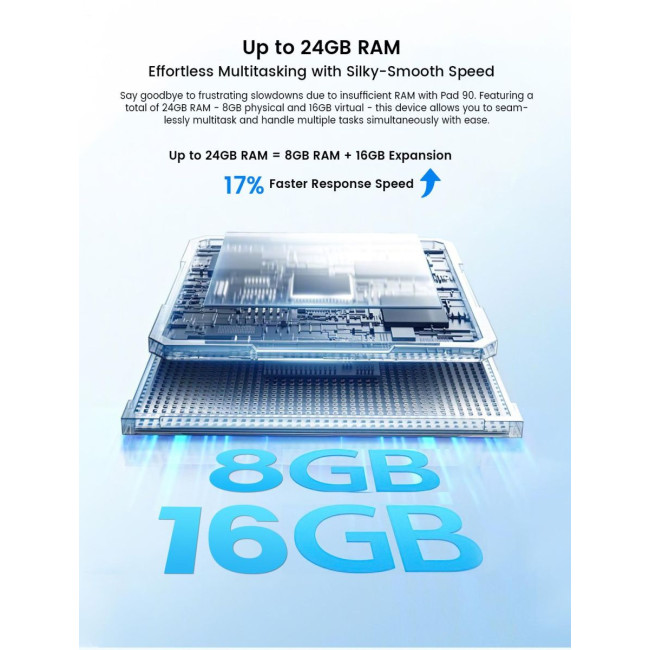 Планшет PAD90 10