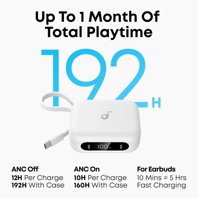 Гарнітура Anker SoundСore P41i White 