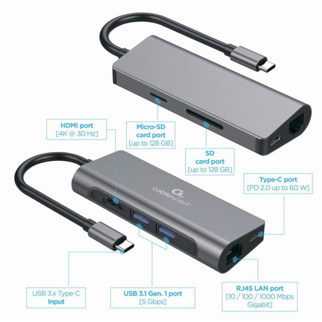 Док станція USB-C 5-в-1 (хаб/HDMI/PD/картридер/локальна мережа), сірий