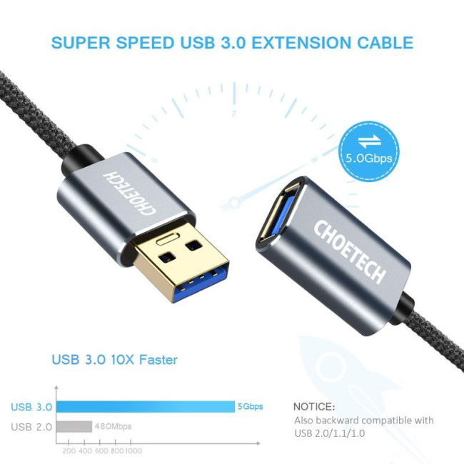 Подовжувач USB 3.0, A-тато/А-мама, 2 м, преміум