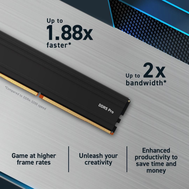 Модуль пам'яті PRO 32GB DDR5-5600 CP32G56C46U5 CRUCIAL