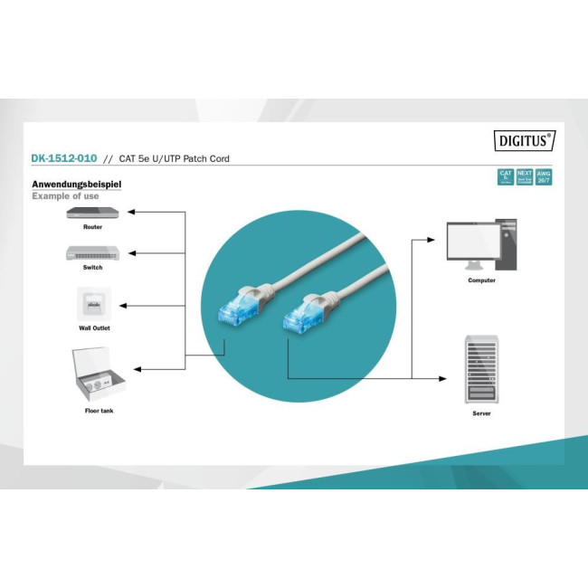 Патч-корд CAT 5e U-UTP, ПВХ AWG 26/7, довжина 1 м, колір сірий DK-1512-010 DIGITUS by ASSMANN