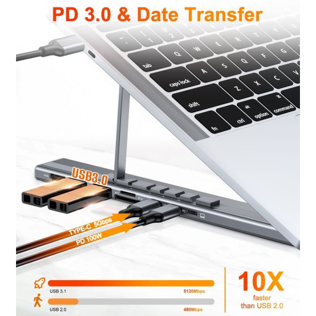 Док станція USB-C 7-в-1 (HDMI/PD/картридер/USB-A / USB-C), алюміній