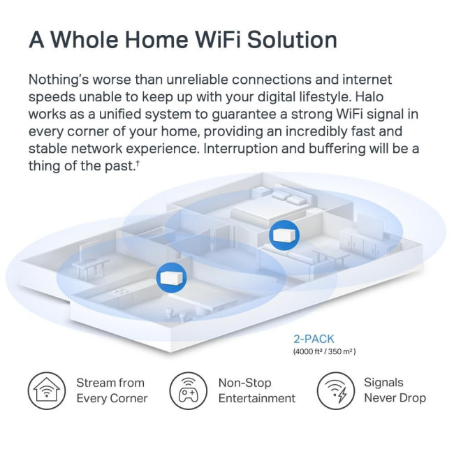 Домашня Mesh Wi-Fi система (2 шт у комплекті), Halo H70X(2-pack) MERCUSYS