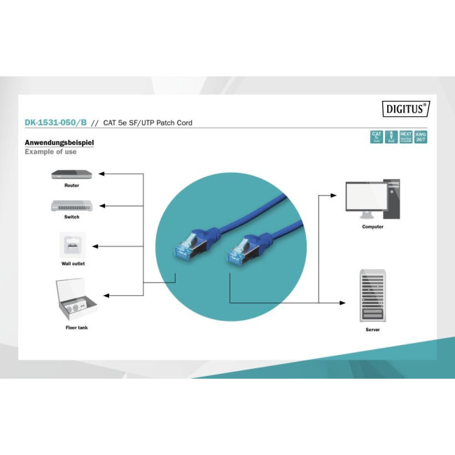 Патч-корд CAT 5e SF-UTP, Cu, PVC AWG 26/7, довжина 5 м, колір синій DK-1531-050/B DIGITUS by ASSMANN