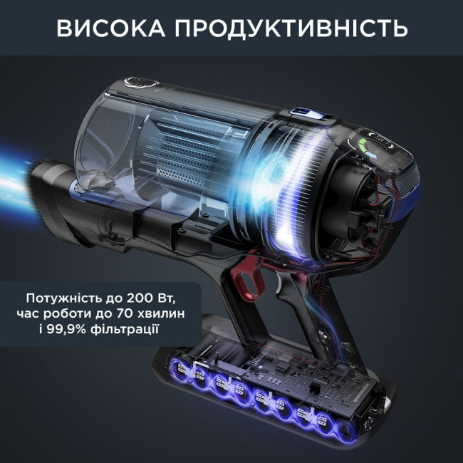 Акумуляторний пилосос Rowenta RH99C0WO