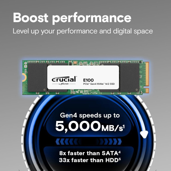 Твердотільний запам’ятовувальний пристрій накопичувач (SSD) G4 M.2 NVME 2TB E100 CT2000E100SSD8 CRUCIAL