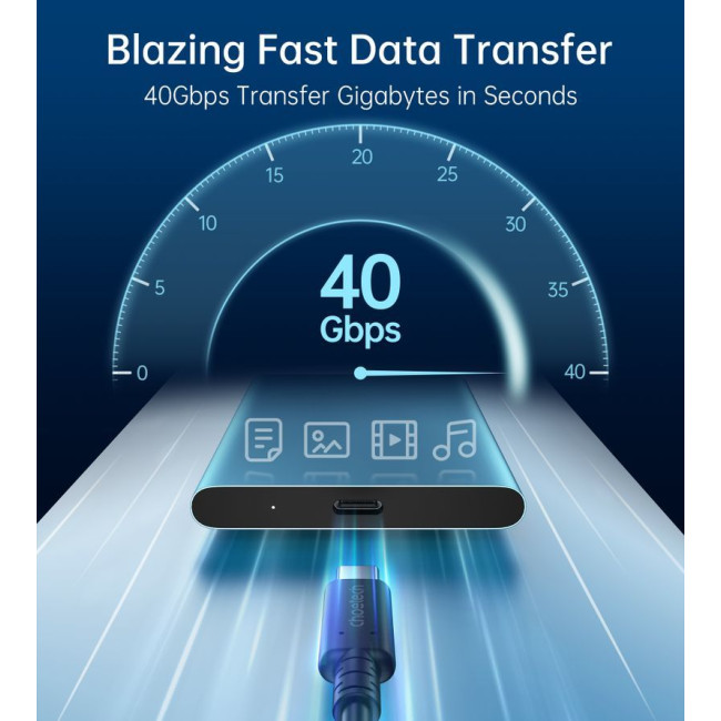 Кабель USB4 (40Gbps) Power Delivery (PD) 100 Ватт, 8K@60Hz, C-тато/C-тато, 0.8 м, преміум