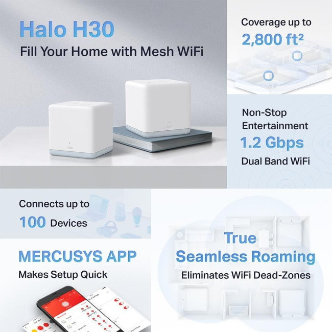 Домашня Mesh Wi-Fi система (2 шт у комплекті), Halo H30(2-pack) MERCUSYS