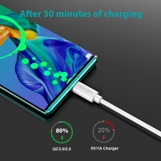 Кабель преміум якість USB 2.0 A-тато/C-тато,1 м.