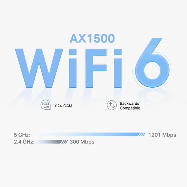 Mesh-система (3 шт у комплекті), Deco X10(3-pack) TP-LINK