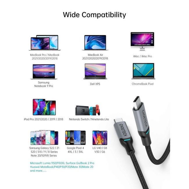 Кабель USB 2.0 C-тато/C-тато, 100 ватт, 1.8 м, преміум