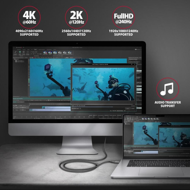 Кабель USB-C TO HDMI 1.8M RVC-HI2MC AXAGON
