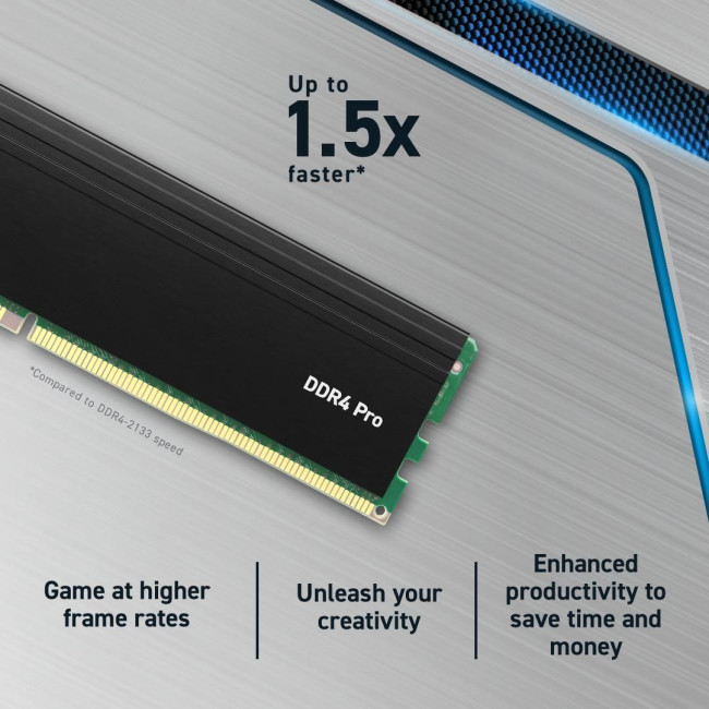 Набір з двох модулів пам'яті PRO 64GB DDR4-3200 KIT2 CP2K32G4DFRA32A CRUCIAL