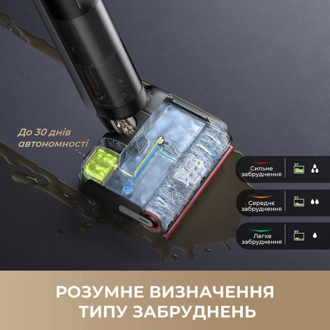 Миючий пилосос Dreame H15 Pro FoamWash