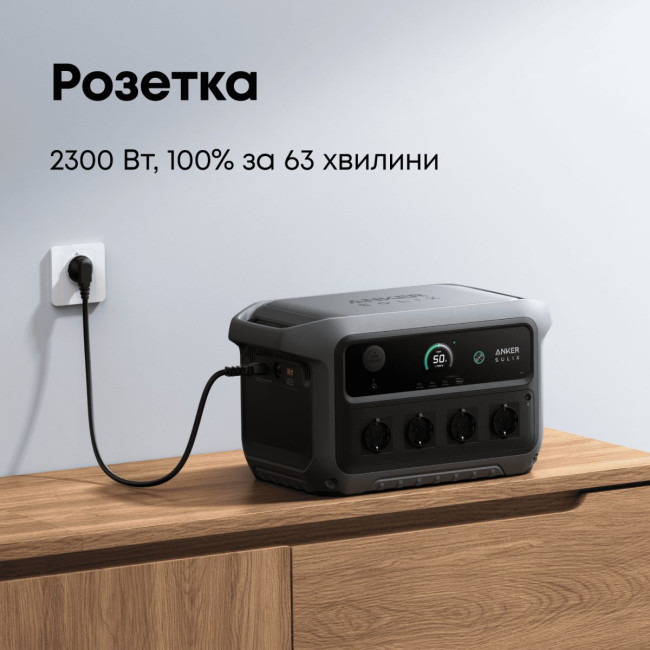 Портативна зарядна станція Anker Solix C2000 Gen2