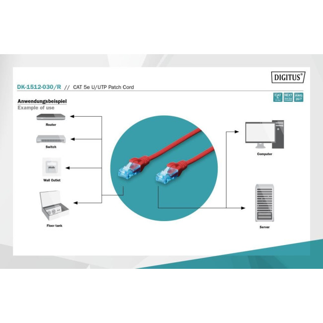 Патч-корд CAT 5e U-UTP, ПВХ AWG 26/7, довжина 3 м, колір червоний DK-1512-030/R DIGITUS by ASSMANN