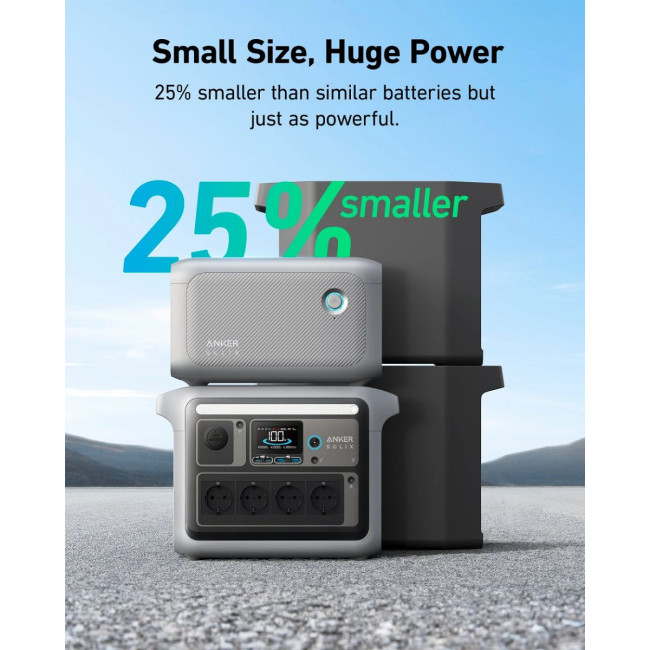 Аксесуар для зарядної станції Anker Solix BP1000 Expansion Battery - 1056Wh for SOLIX C1000