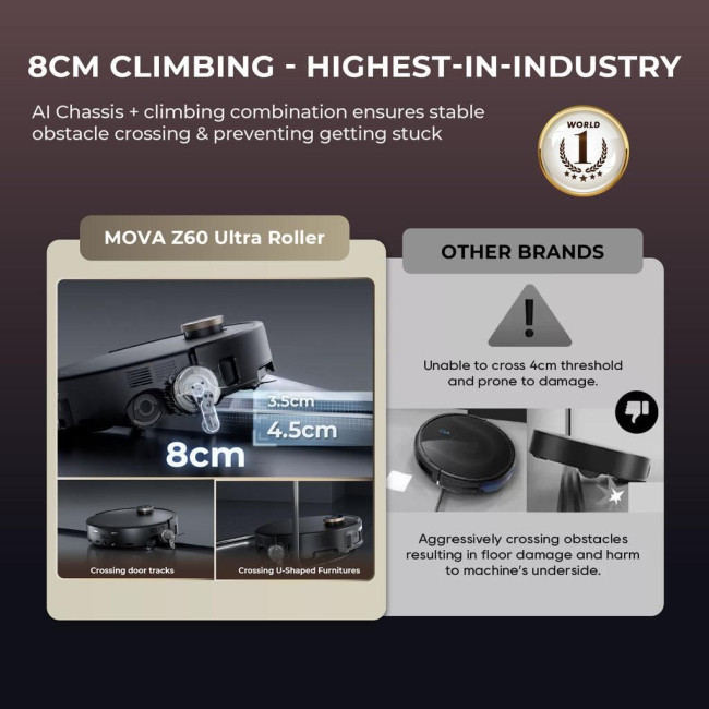 Робот пилосос Dreame Mova Z60 Ultra Roller Complete Black-EUA
