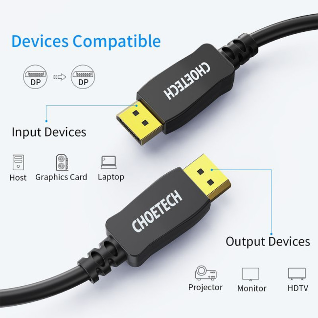 Кабель DisplayPort V1.4, 8K 60Hz, 2 м