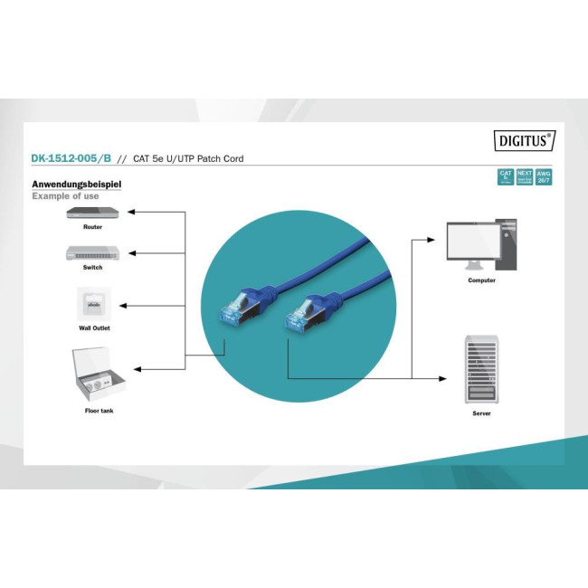 Патч-корд CAT 5e U-UTP, ПВХ AWG 26/7, довжина 0,5 м, синій DK-1512-005/B DIGITUS by ASSMANN