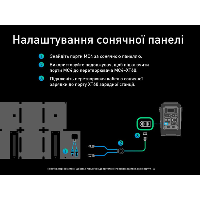 Портативна зарядна станція Anker Solix C300X + PS60 - 288Wh/AC 300W/140W 3xPD/1xUSB/1xCar/MPPT