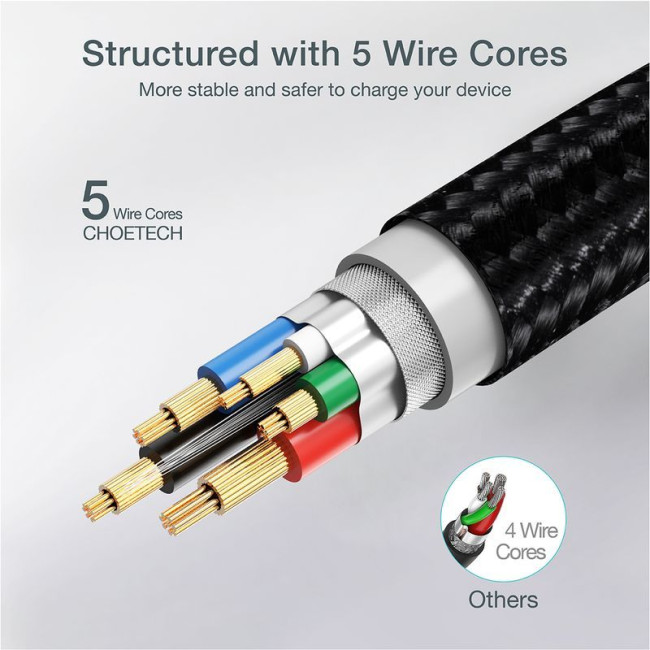 Кабель USB 2.0 C-тато/C-тато, 60 ватт, 2 м, преміум