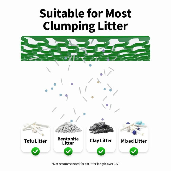 Смарт лоток PETKIT PURA MAX 2 Self-Cleaning Cat Litter Box P9902